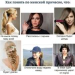 Проблема женского вопроса в современном мире: комплексный анализ