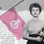 Проблема женского вопроса в современном мире: комплексный анализ