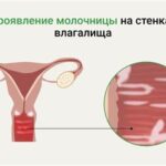 Женский журнал о всех женских проблемах: гид по решению, о котором молчат