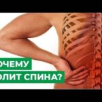 Женские проблемы Аюрведа Атрея: комплексный подход к здоровью