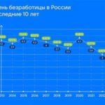 Проблема женской потенции: причины, симптомы и современные методы решения