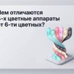 сборка струйного оргазма: полное руководство для профессионалов